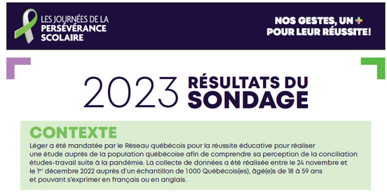 Sondage Léger JPS 2023 : dévoilement des faits saillants