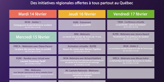 Découvrez les activités virtuelles offertes par nos collègues IRC!