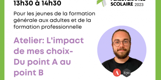 Atelier ACADEMOS: L'impact de mes choix - Du point A au point B